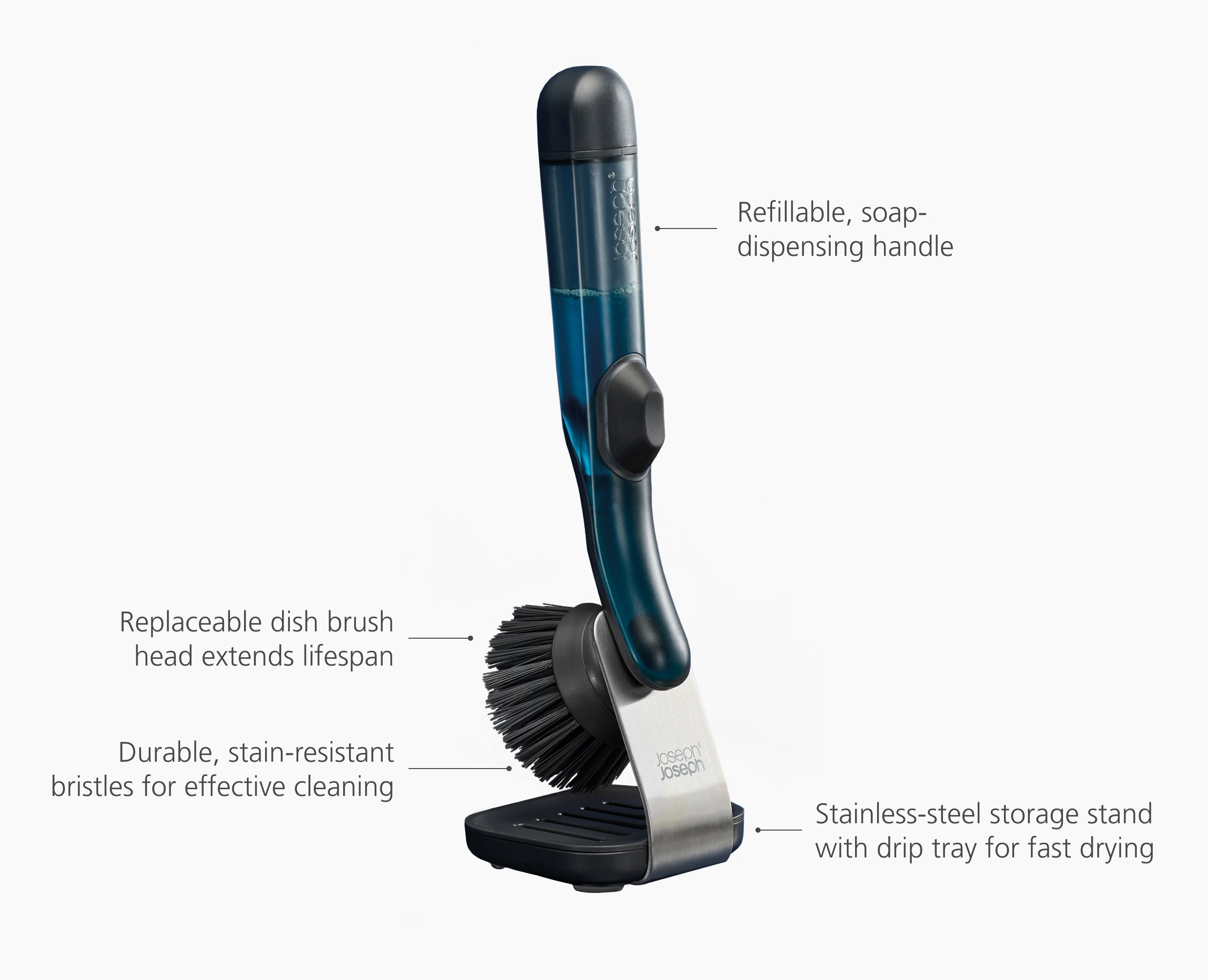 SinkTech™ Soap - kindersbr