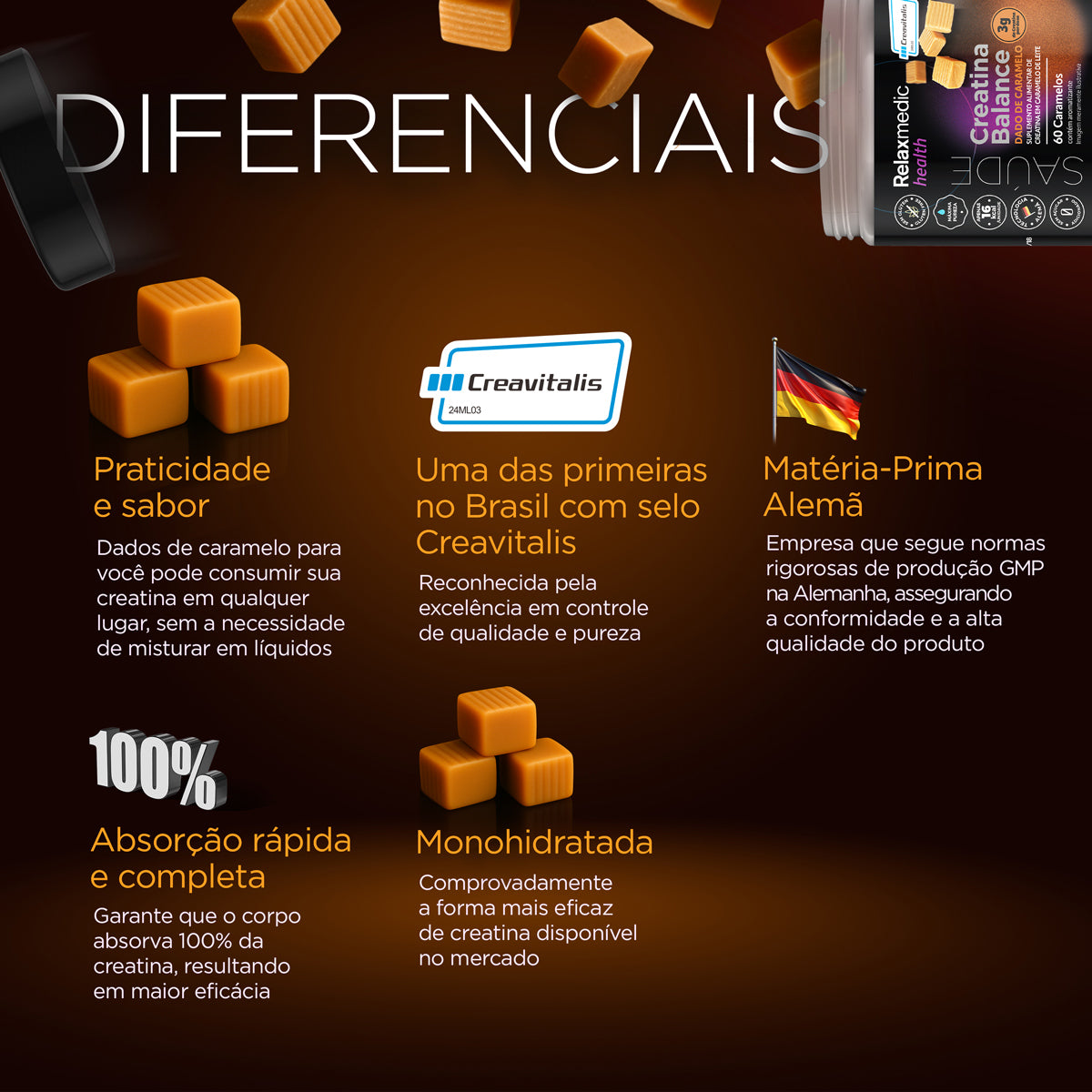 Creatina Dado de Caramelo 60 dados