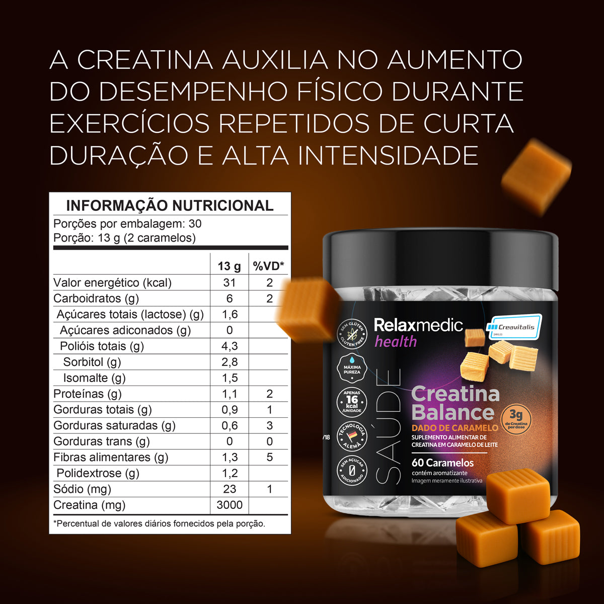 Creatina Dado de Caramelo 60 dados